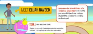 Meet Elijah Naveed