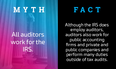 Fact 6_.IRS