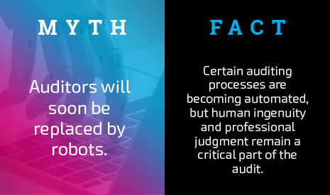 Fact 9_Robots